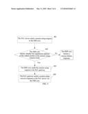 METHOD AND PoC GATEWAY FOR IMPLEMENTING PoC SERVICE diagram and image