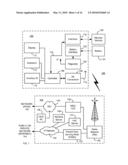 MULTI-TAP KEYBOARD USER INTERFACE diagram and image