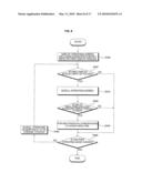 MOBILE TERMINAL USING FLEXIBLE DISPLAY AND METHOD OF CONTROLLING THE MOBILE TERMINAL diagram and image