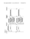 MOBILE APPARATUS, POWER SAVING CONTROL METHOD IN MOBILE APPARATUS, AND COMPUTER-READABLE MEDIUM diagram and image