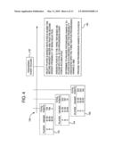 GAMING SYSTEM, GAMING DEVICE AND METHOD PROVIDING TIERED PROGRESSIVE BONUSING SYSTEM diagram and image