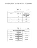 GAMING SYSTEM, GAMING DEVICE AND METHOD PROVIDING TIERED PROGRESSIVE BONUSING SYSTEM diagram and image