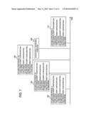 GAMING SYSTEM AND METHOD HAVING BONUS EVENT AND BONUS EVENT AWARD IN ACCORDANCE WITH A CURRENT WAGER AND ONE OR MORE ACCUMULATED BONUS EVENT POINTS diagram and image