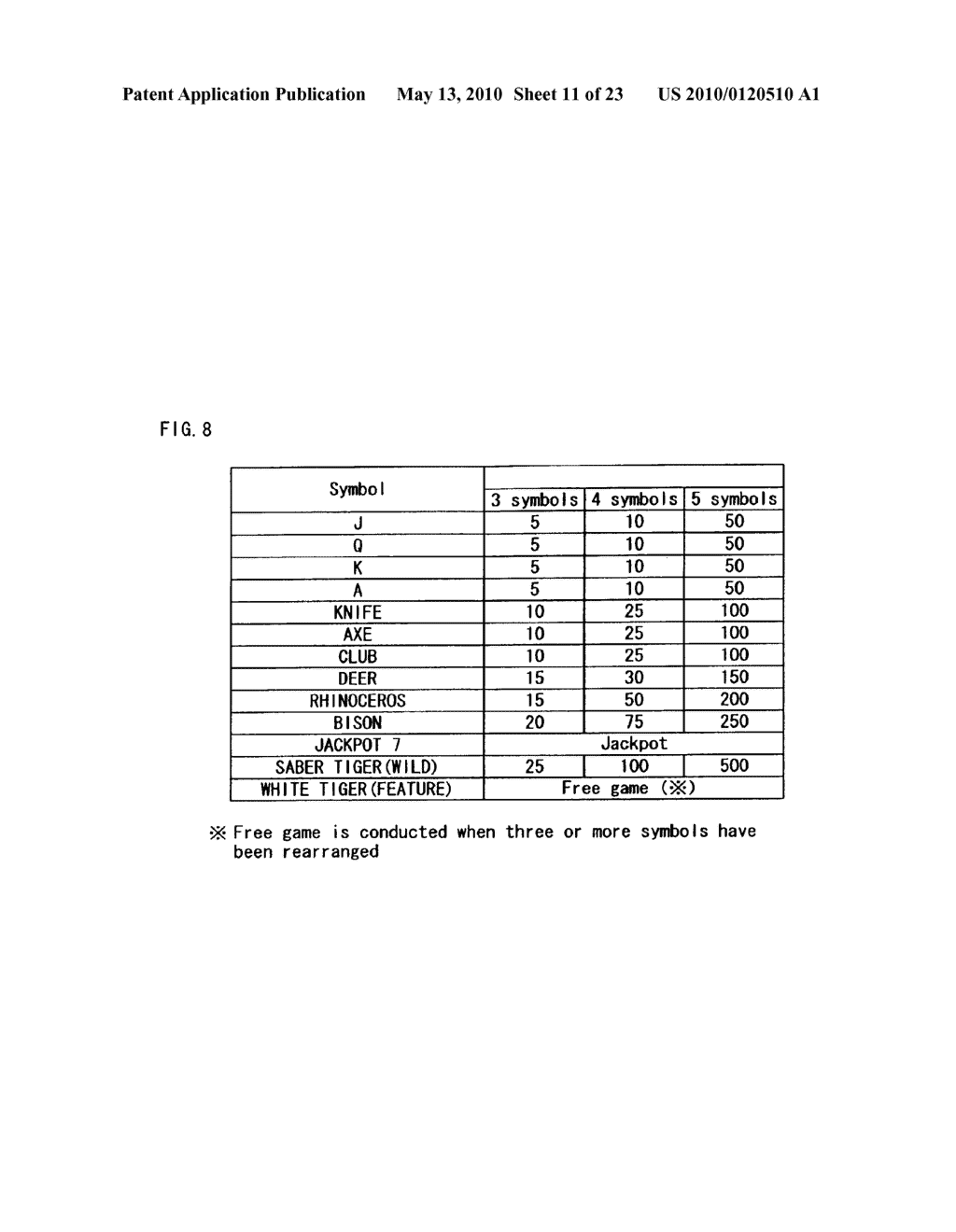 GAMING MACHINE EXECUTING FREE GAME AND CONTROL METHOD THEREOF - diagram, schematic, and image 12