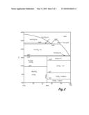 SILOXANE REMOVAL VIA SILICATE FORMATION FOR LIFETIME EXTENSION OF PHOTOCATALYTIC DEVICES diagram and image