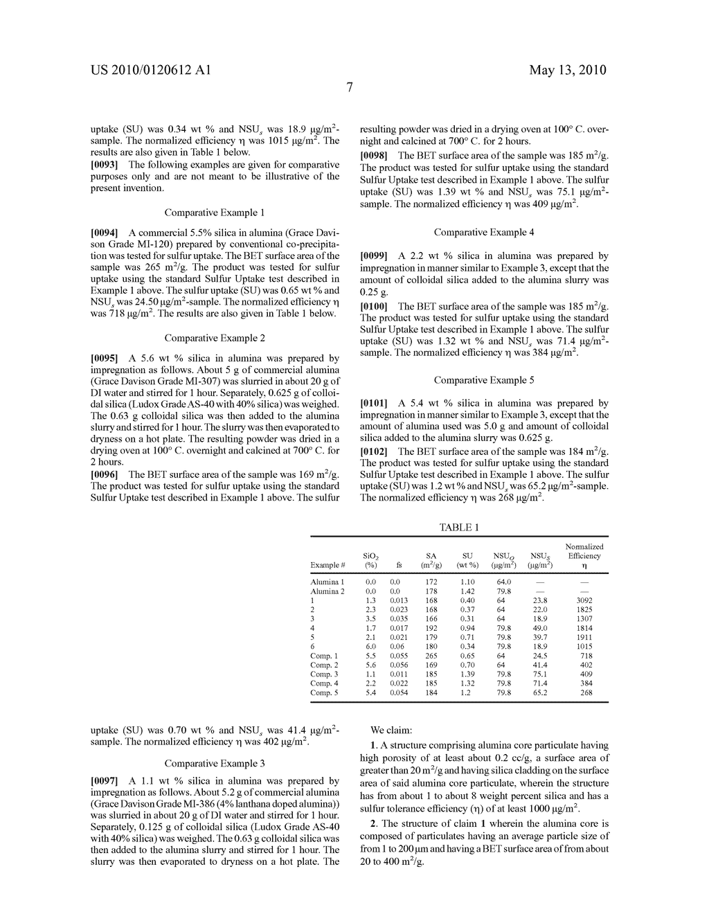 Sulfur Tolerant Alumina Catalyst Support - diagram, schematic, and image 08