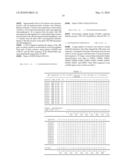 Selection of Well-Expressed Synthetic Genes diagram and image