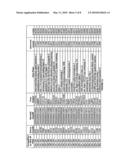 ASSESSMENT OF OOCYTE COMPETENCE diagram and image