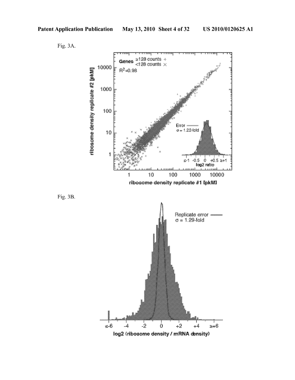 METHODS FOR DETECTING MODIFICATION RESISTANT NUCLEIC ACIDS - diagram, schematic, and image 05