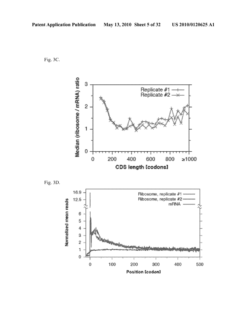 METHODS FOR DETECTING MODIFICATION RESISTANT NUCLEIC ACIDS - diagram, schematic, and image 06