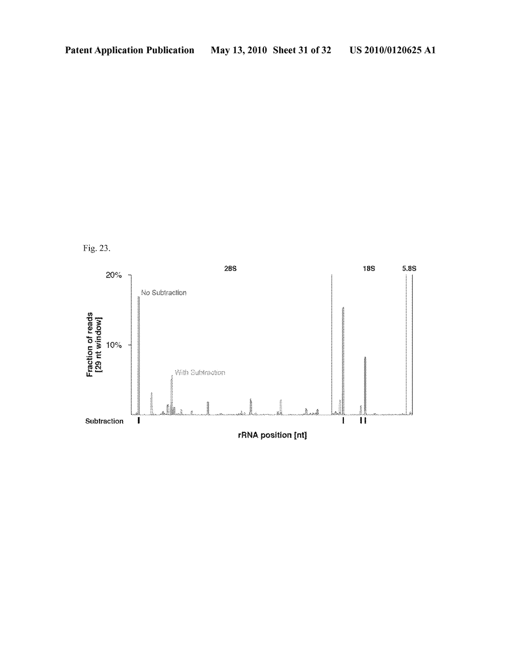 METHODS FOR DETECTING MODIFICATION RESISTANT NUCLEIC ACIDS - diagram, schematic, and image 32