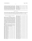 GENEMAP OF THE HUMAN GENES ASSOCIATED WITH ADHD diagram and image