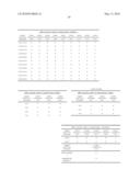 GENEMAP OF THE HUMAN GENES ASSOCIATED WITH ADHD diagram and image