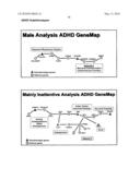 GENEMAP OF THE HUMAN GENES ASSOCIATED WITH ADHD diagram and image