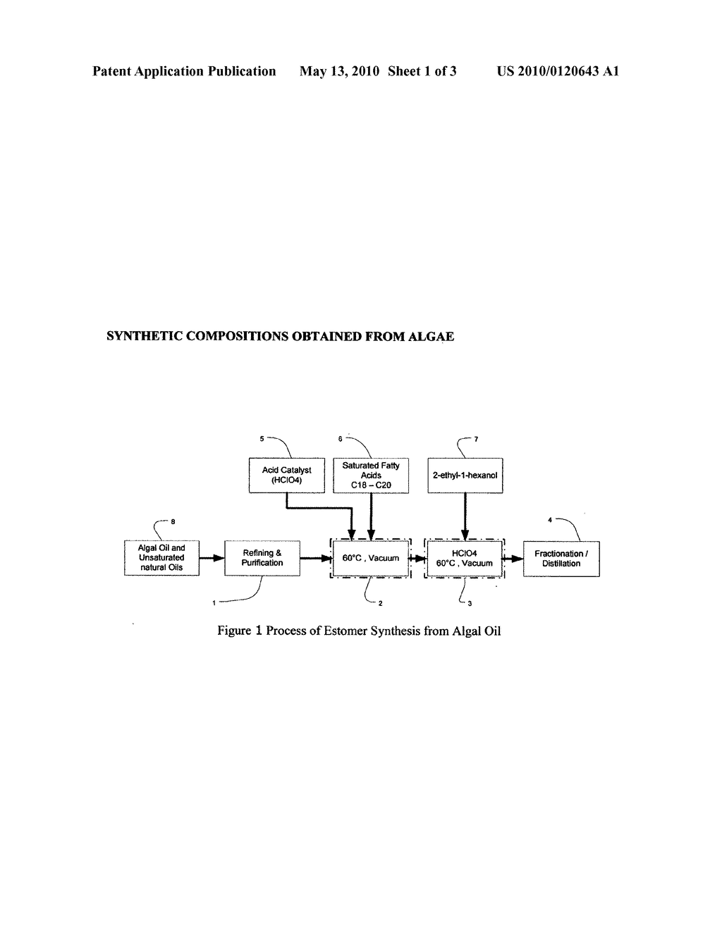 Synthetic compositions obtained from algae - diagram, schematic, and image 02