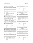 Acid Cleaner with Reduced Odor diagram and image