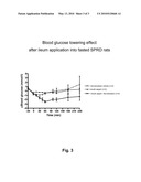 HIGHLY CONCENTRATED INSULIN SOLUTIONS AND COMPOSITIONS diagram and image