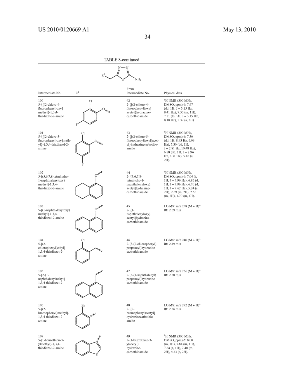 THIADIAZOLE DERIVATIVES, INHIBITORS OF STEAROYL-COA DESATURASE - diagram, schematic, and image 35