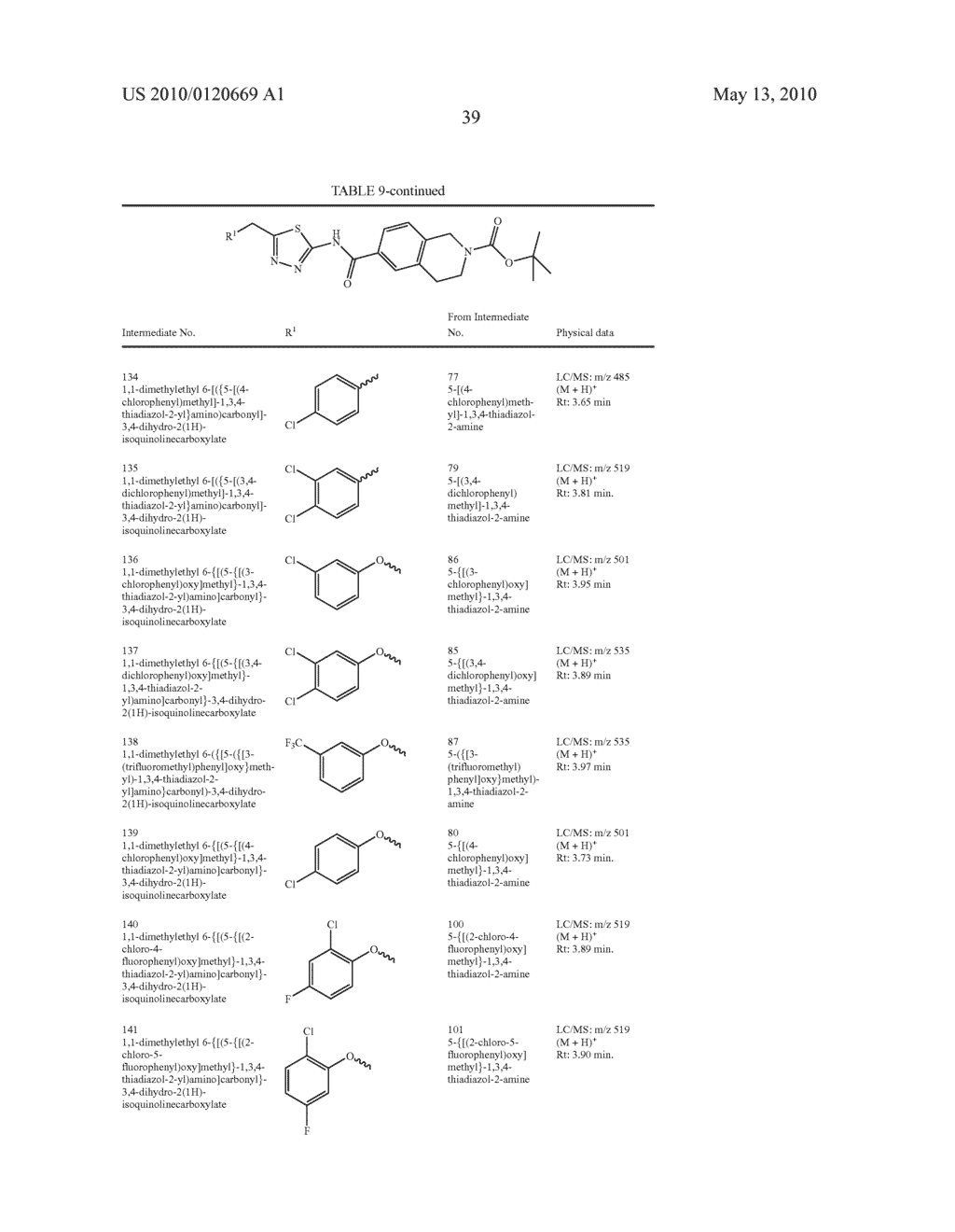 THIADIAZOLE DERIVATIVES, INHIBITORS OF STEAROYL-COA DESATURASE - diagram, schematic, and image 40