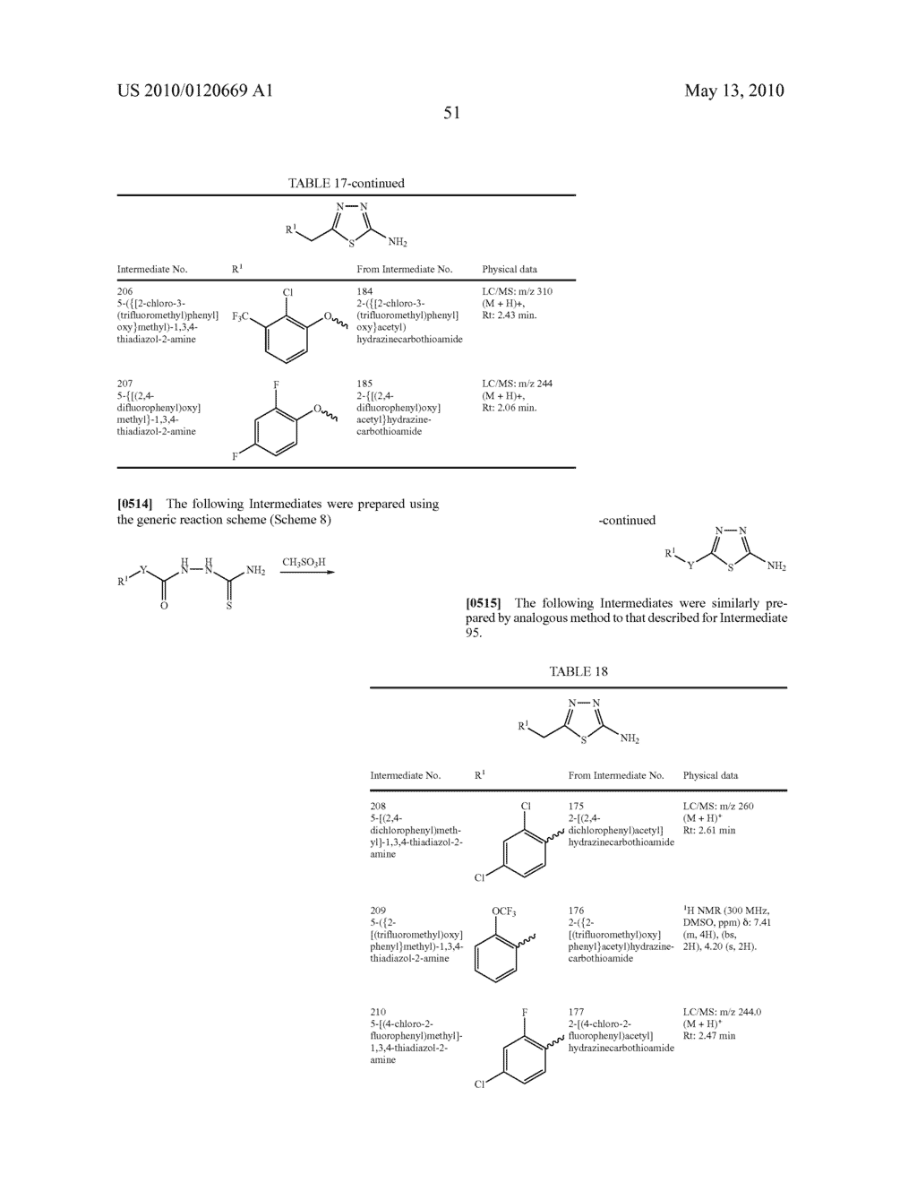 THIADIAZOLE DERIVATIVES, INHIBITORS OF STEAROYL-COA DESATURASE - diagram, schematic, and image 52