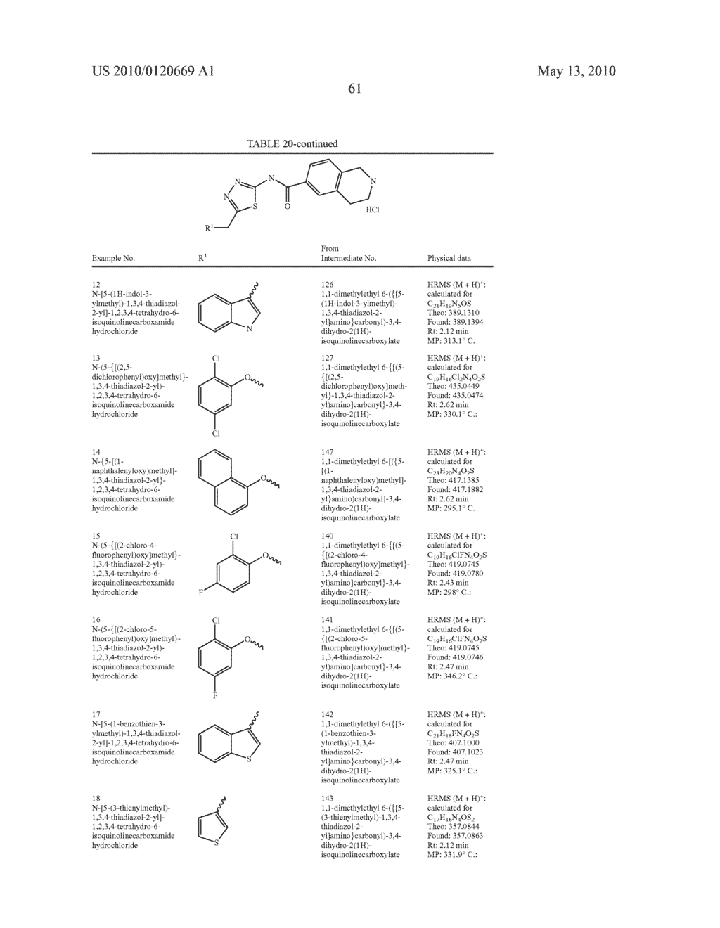 THIADIAZOLE DERIVATIVES, INHIBITORS OF STEAROYL-COA DESATURASE - diagram, schematic, and image 62