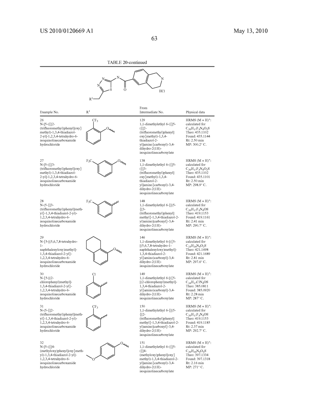 THIADIAZOLE DERIVATIVES, INHIBITORS OF STEAROYL-COA DESATURASE - diagram, schematic, and image 64