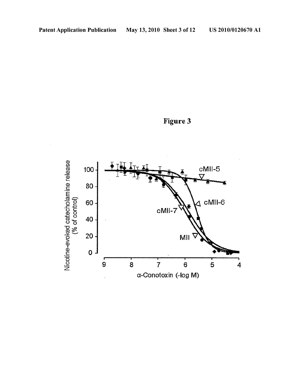 CYCLISED ALPHA-CONOTOXIN PEPTIDES - diagram, schematic, and image 04