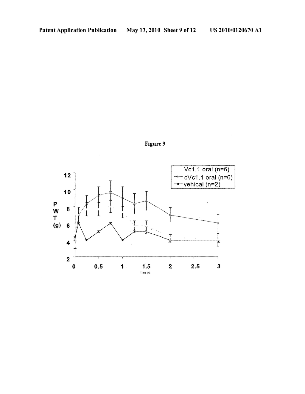 CYCLISED ALPHA-CONOTOXIN PEPTIDES - diagram, schematic, and image 10