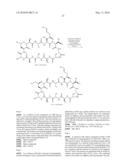  CYCLIC PEPTIDE COMPOUNDS diagram and image