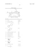  CYCLIC PEPTIDE COMPOUNDS diagram and image