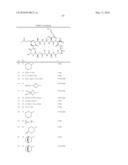  CYCLIC PEPTIDE COMPOUNDS diagram and image