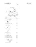  CYCLIC PEPTIDE COMPOUNDS diagram and image