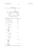  CYCLIC PEPTIDE COMPOUNDS diagram and image