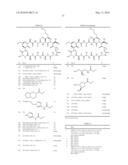  CYCLIC PEPTIDE COMPOUNDS diagram and image