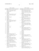  CYCLIC PEPTIDE COMPOUNDS diagram and image