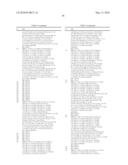  CYCLIC PEPTIDE COMPOUNDS diagram and image