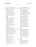  CYCLIC PEPTIDE COMPOUNDS diagram and image