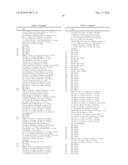  CYCLIC PEPTIDE COMPOUNDS diagram and image