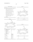  CYCLIC PEPTIDE COMPOUNDS diagram and image