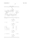  CYCLIC PEPTIDE COMPOUNDS diagram and image