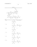  CYCLIC PEPTIDE COMPOUNDS diagram and image