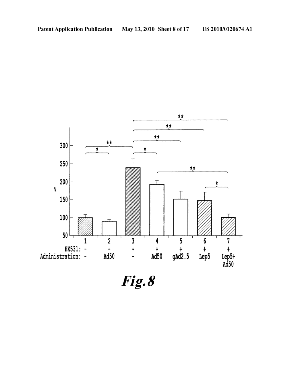 INSULIN RESISTANCE IMPROVING AGENTS - diagram, schematic, and image 09