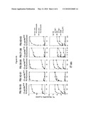 Prame derived peptides and immunogenic compositions comprising these diagram and image