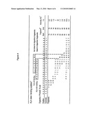 Prame derived peptides and immunogenic compositions comprising these diagram and image