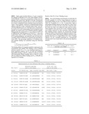 Prame derived peptides and immunogenic compositions comprising these diagram and image