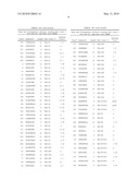 Prame derived peptides and immunogenic compositions comprising these diagram and image