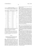 Prame derived peptides and immunogenic compositions comprising these diagram and image