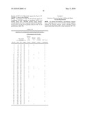 Prame derived peptides and immunogenic compositions comprising these diagram and image