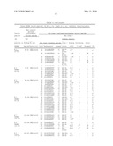 Prame derived peptides and immunogenic compositions comprising these diagram and image