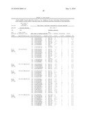 Prame derived peptides and immunogenic compositions comprising these diagram and image